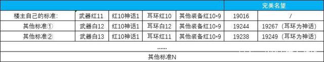 dnf公益服发布网外拐（了解dnf公益服发布网外拐的相关情况）