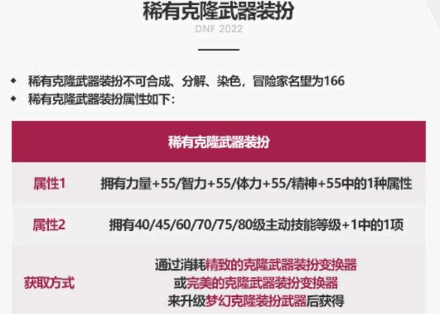 dnf公益服发布网验证码（dnf公益服发布网过检测的辅助）