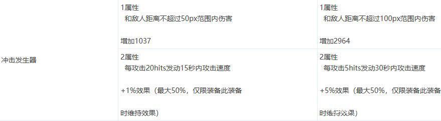 dnf公益服发布网私服辅助（dnf公益服发布网最新版辅助）