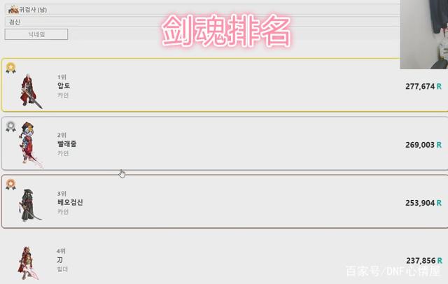 传奇私服dnf版本玩法（DNF发布网与勇士传奇）