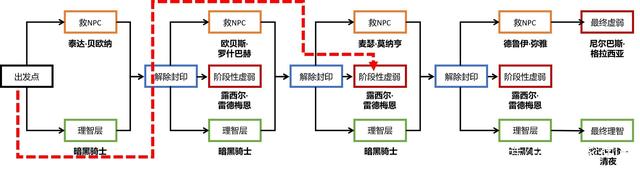 dnf公益服发布网发布网推荐,益服益服<strong>dnf发布网</strong>最新dnf公益服发布网发布网站