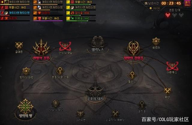 DNF发布网怎么改装备（dnf怎么才能改造装备）