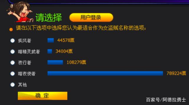 win10运行DNF发布网